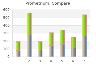 purchase 200mg prometrium overnight delivery