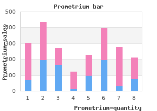 cheap prometrium 200 mg without a prescription