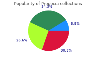 generic propecia 1 mg line