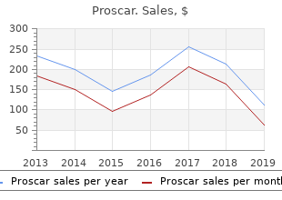 order proscar with a visa