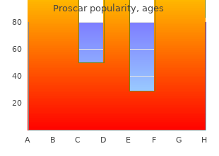 generic 5 mg proscar fast delivery