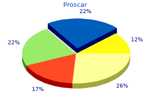 proscar 5mg low price