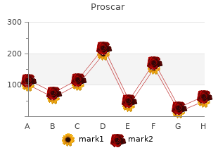 discount generic proscar uk