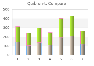 order cheap quibron-t line