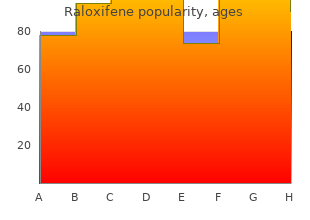 60 mg raloxifene with amex