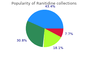 ranitidine 300 mg