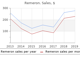 order 30 mg remeron visa