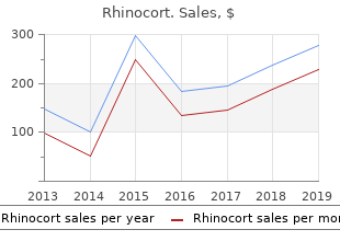 safe 100mcg rhinocort