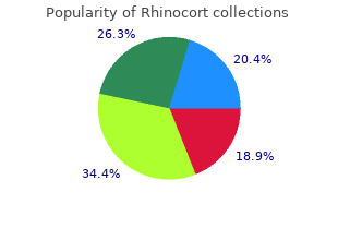 generic 100mcg rhinocort amex