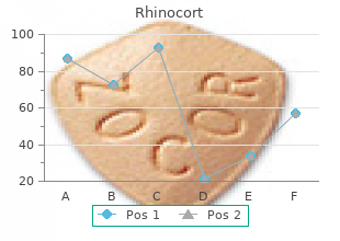 buy cheap rhinocort 100mcg on-line