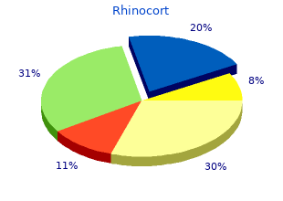 100mcg rhinocort sale