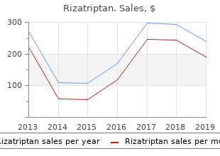 buy rizatriptan 10mg lowest price