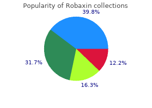 generic robaxin 500mg line