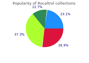 0.25mcg rocaltrol otc