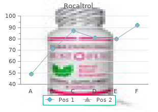 buy rocaltrol 0.25 mcg fast delivery