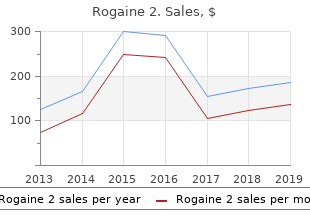 discount generic rogaine 2 uk