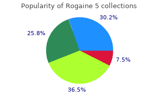 order rogaine 5 60  ml with amex