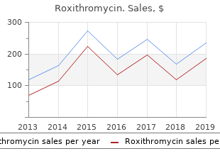 order line roxithromycin