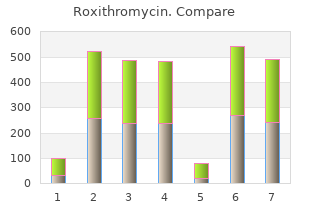 cheap 150mg roxithromycin otc