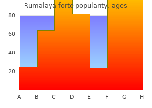 discount rumalaya forte 30 pills fast delivery