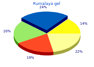 order rumalaya gel australia