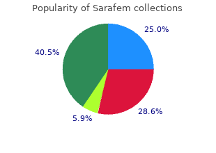 discount sarafem 20 mg online