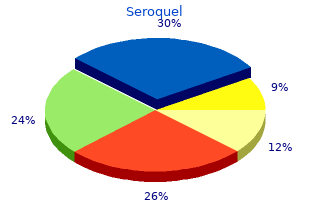 cost of seroquel