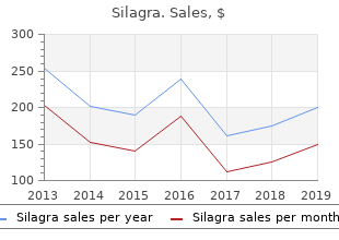 order silagra 50 mg with visa