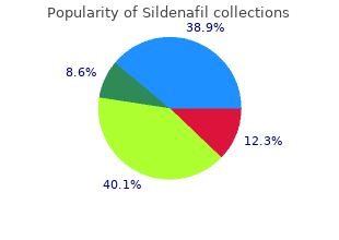 buy sildenafil with paypal