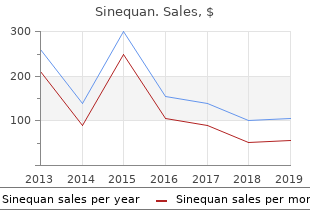 buy cheap sinequan on-line