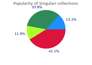 buy singulair with american express