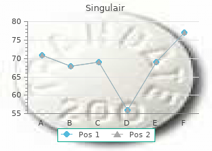 generic 5mg singulair overnight delivery