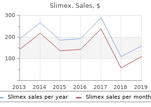 buy slimex line