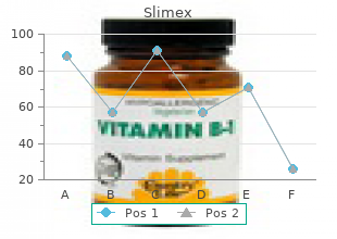 discount slimex 15mg online