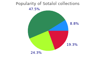 purchase sotalol canada