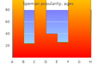 generic speman 60pills otc