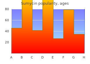 buy 500mg sumycin with visa