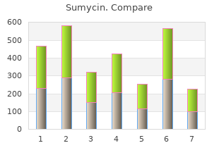 order generic sumycin on-line