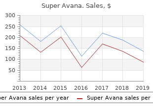 buy super avana 160 mg fast delivery