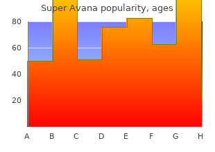purchase super avana once a day