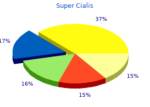 order super cialis pills in toronto