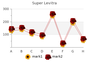 cheap 80mg super levitra