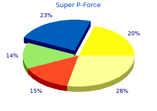 purchase genuine super p-force on line