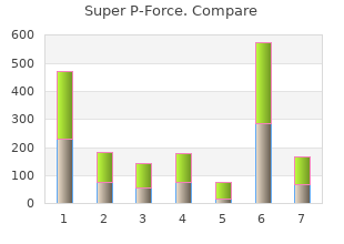 order 160mg super p-force otc