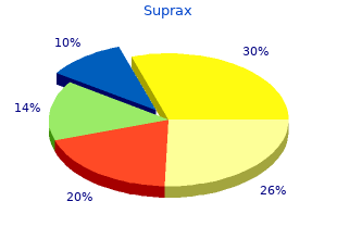 generic 200 mg suprax with mastercard