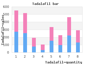 purchase tadalafil overnight delivery