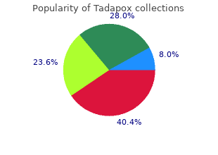 discount 80 mg tadapox with amex