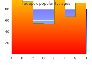 discount 80mg tadapox otc