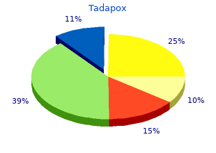 order genuine tadapox online