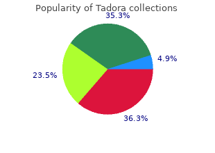 purchase tadora 20 mg with mastercard